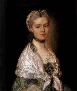 Thomas Gainsborough Portrait of a Young Woman oil painting reproduction